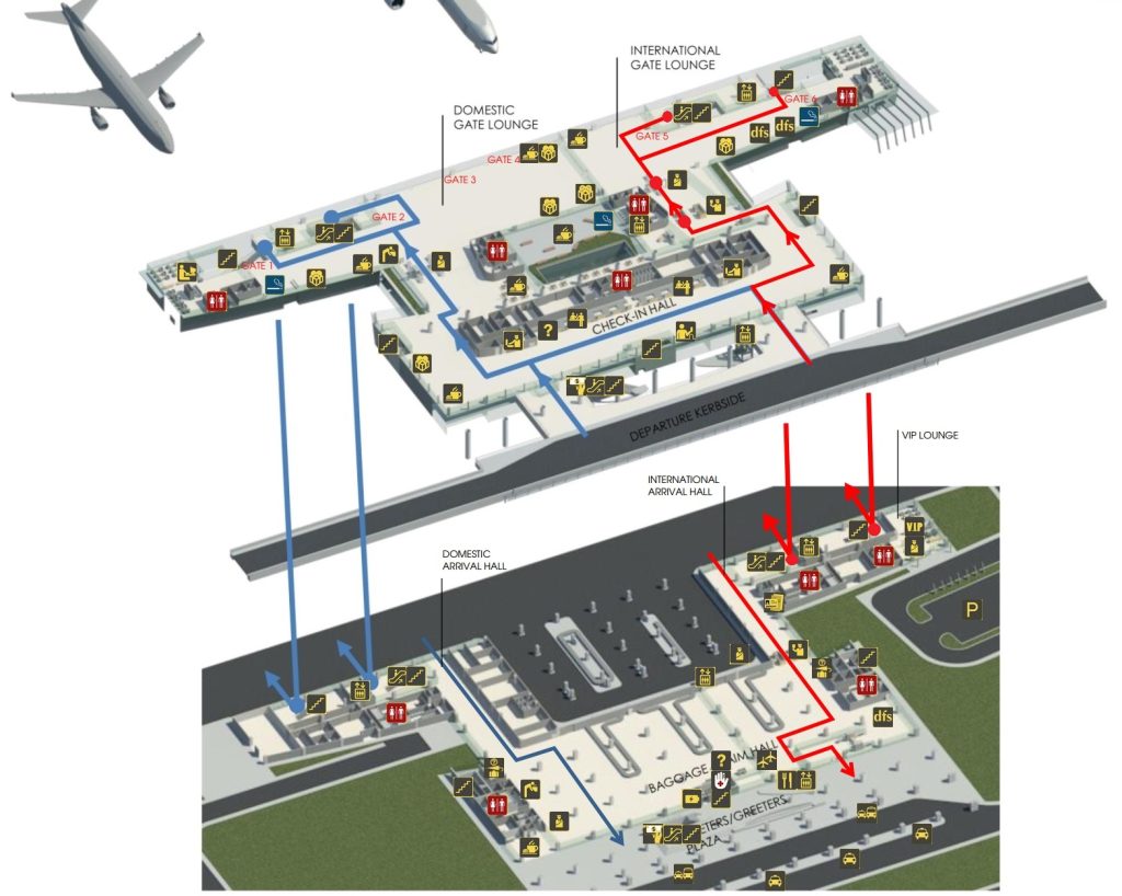 Full Arrival Guide at Cat Bi International Airport (HPH)